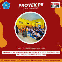 PROYEK P5 - SUARA DEMOKRASI - SMP Muhammadiyah 1 Genteng